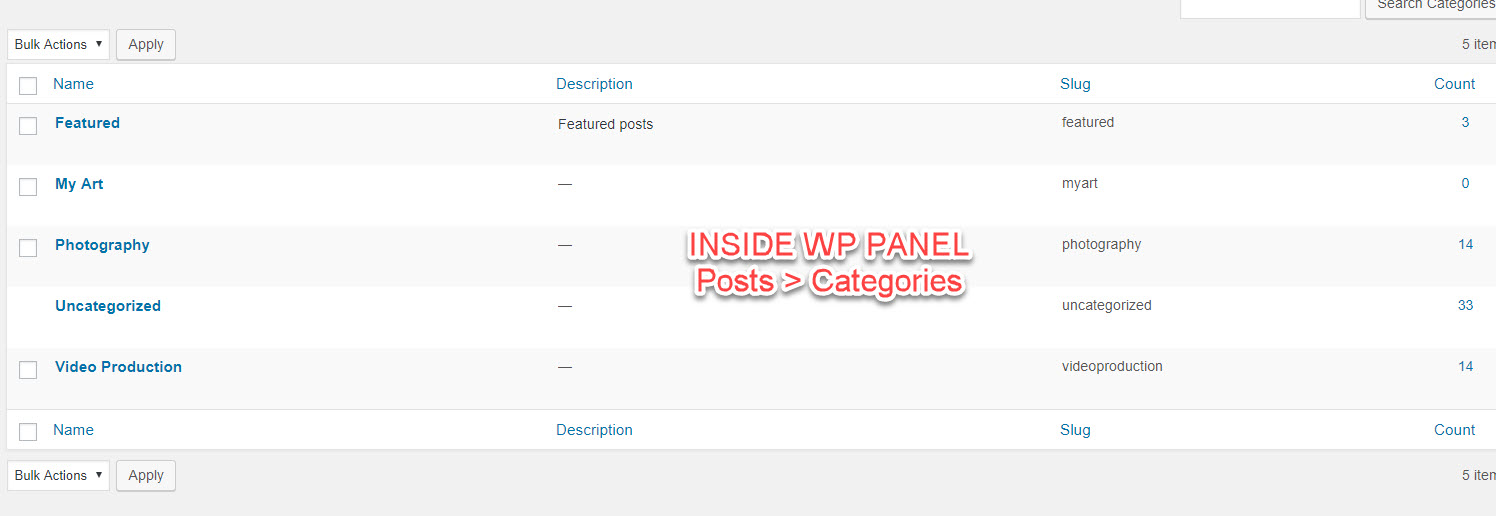 WP Panel category list